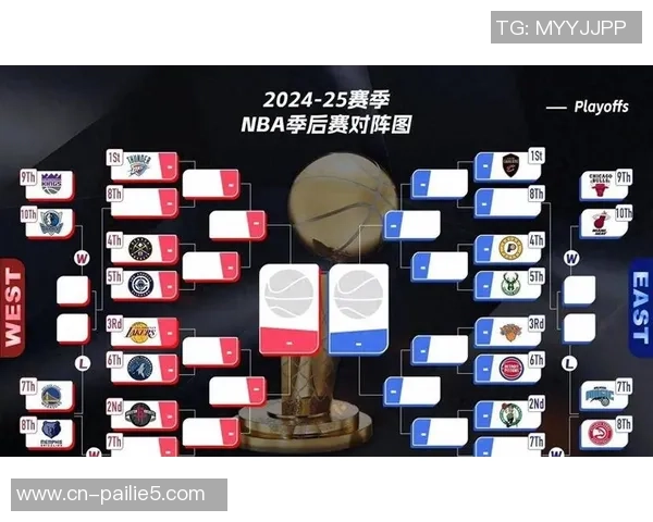 2019年NBA季后赛火箭队与掘金队激烈对决精彩瞬间回顾 2019年NBA季后赛火箭队与掘金队激烈对决精彩瞬间回顾